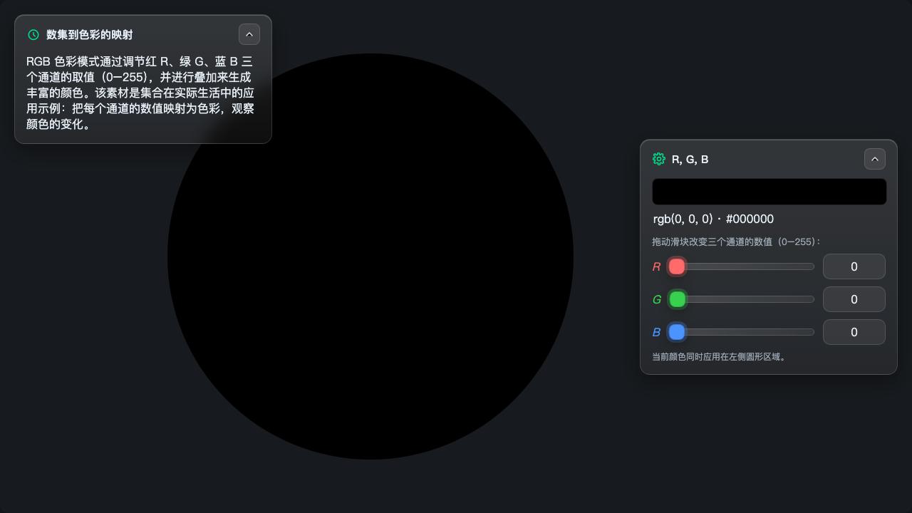 数集到色彩的映射