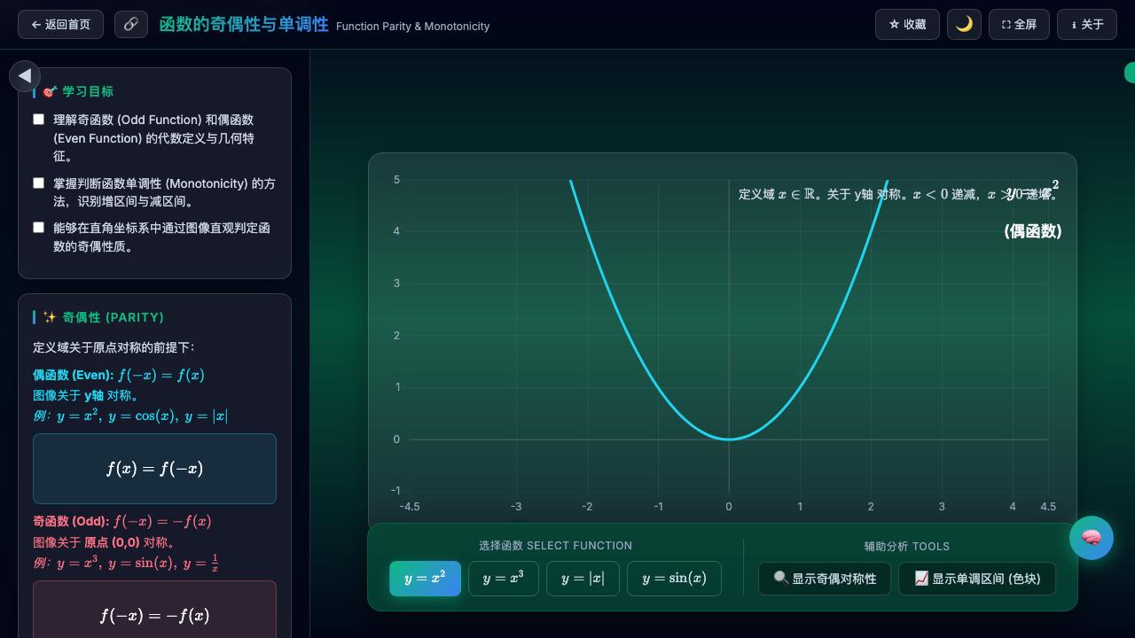 函数的奇偶性与单调性