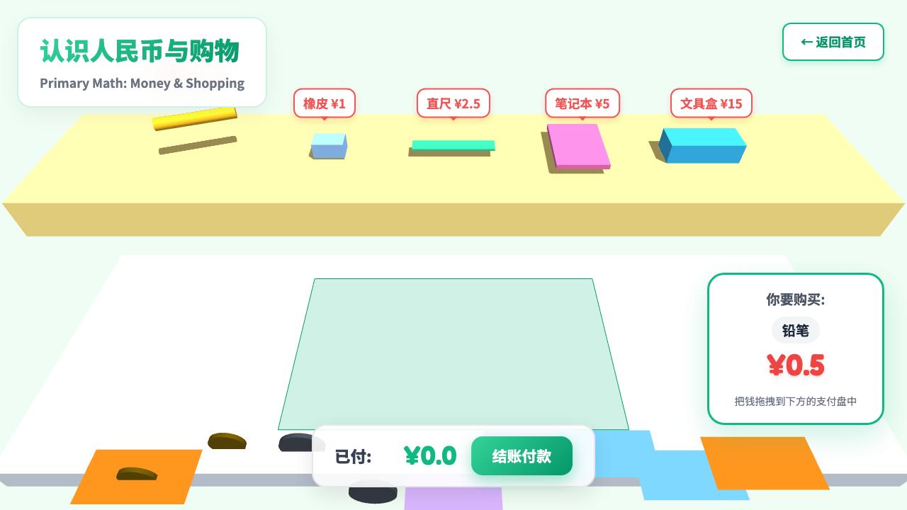 认识人民币与购物